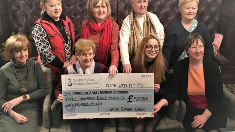 Fundraising Support Groups